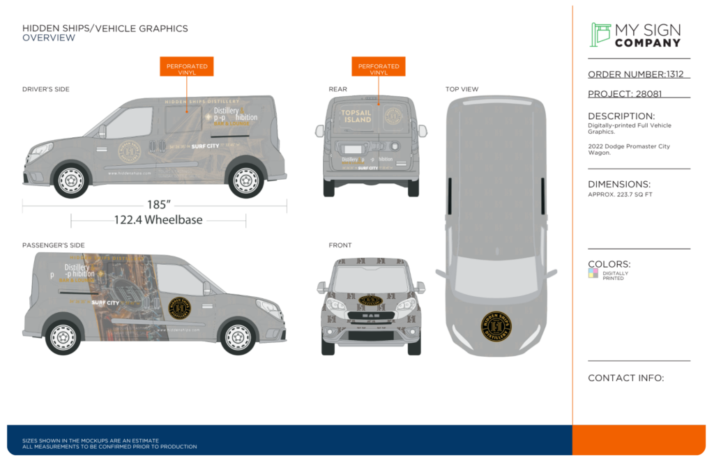 Pre-Production The Sign Pack